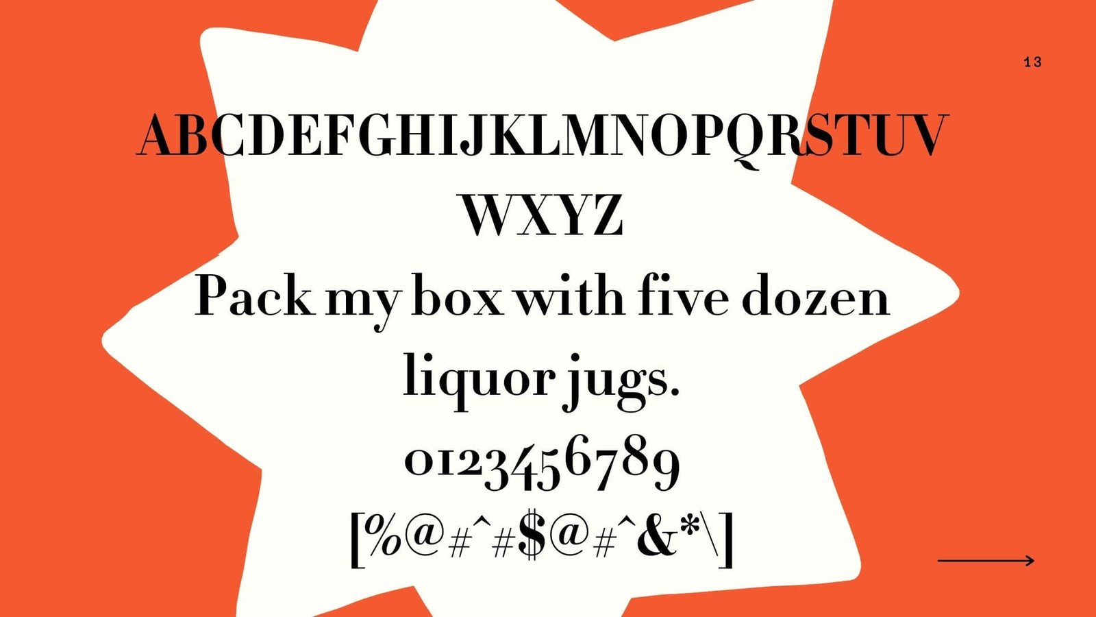 Didot Font